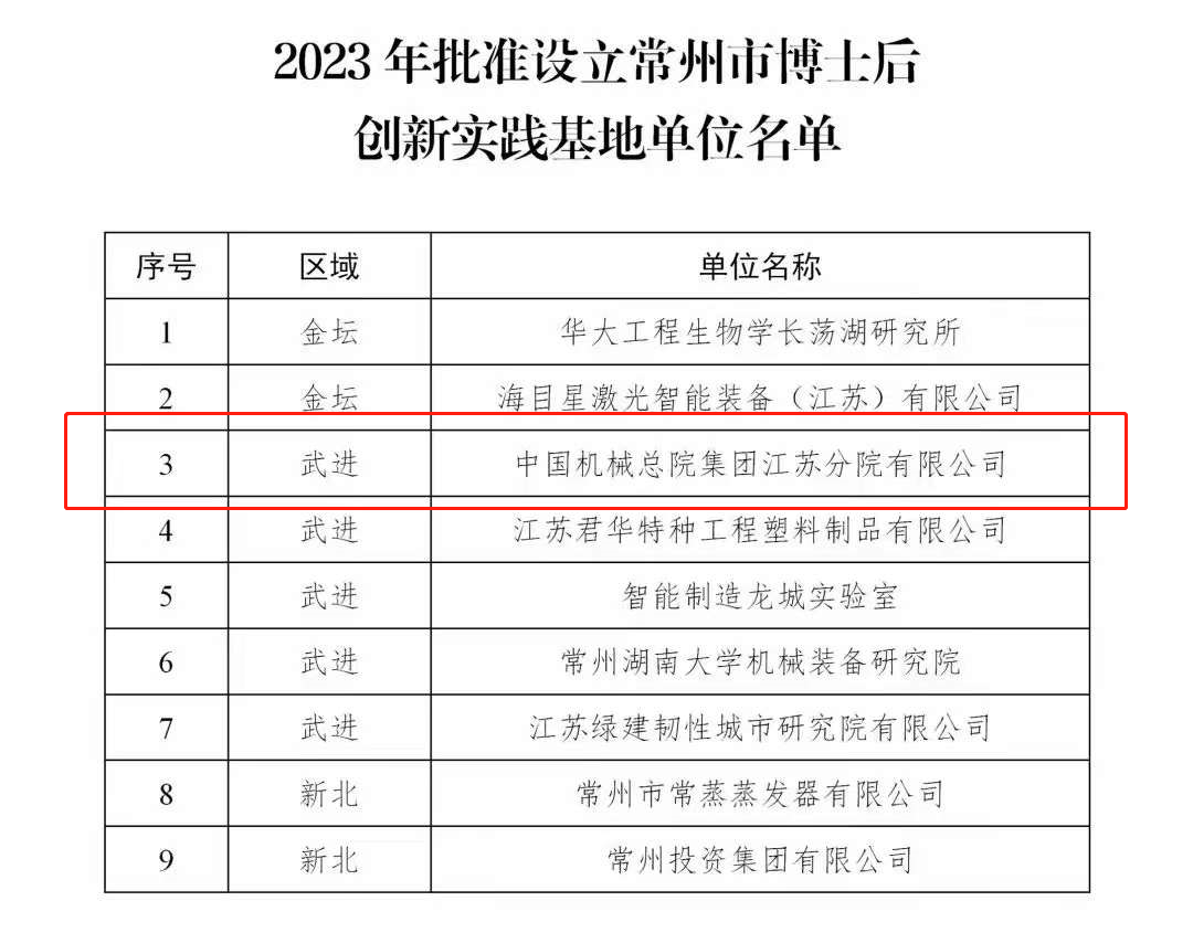 名单.png