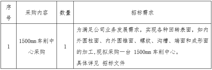 微信截图_20230927172229.png
