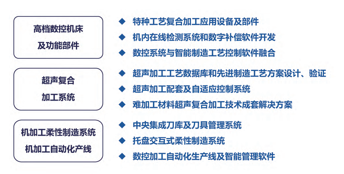 图片 1