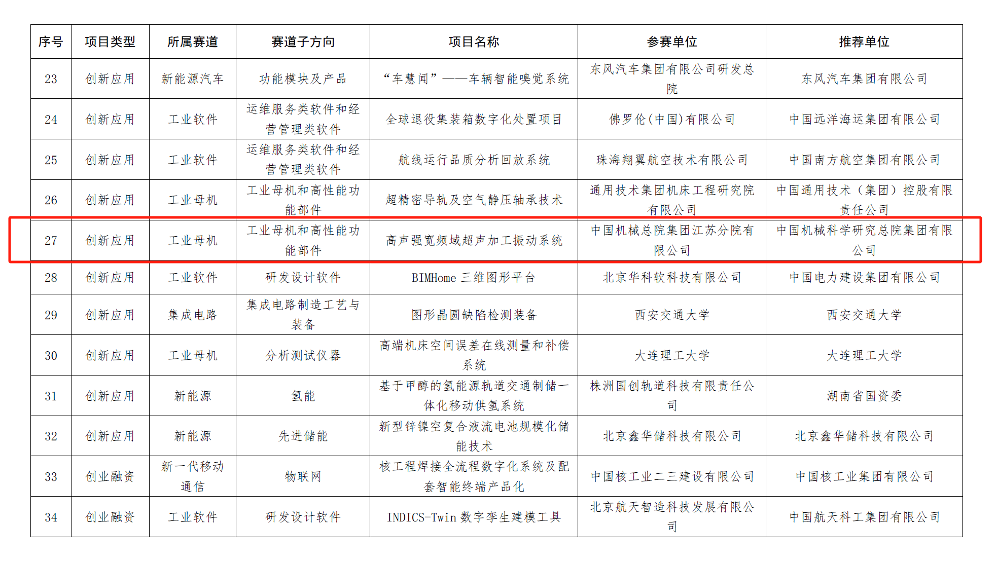 表.png 表.png